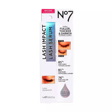 Cargar imagen en el visor de la galería, LASH IMPACT LASH SERUM