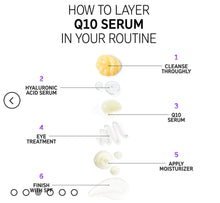 Cargar imagen en el visor de la galería, Q10 ANTIOXIDANT SERUM
