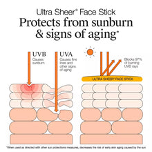 Cargar imagen en el visor de la galería, ULTRA SHEER FACE STICK- spf60

